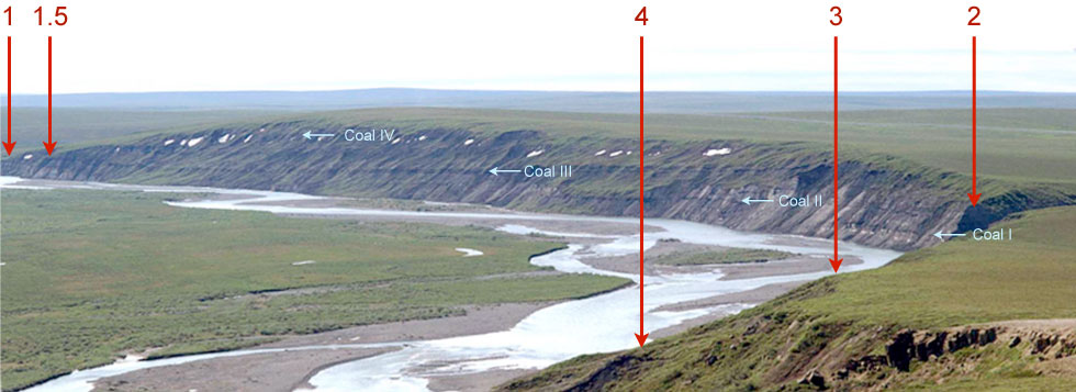 Photograph of the Sagwon Bluffs section showing locations of measured sections